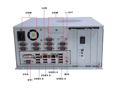 GA-A4403龍芯工控機 國產(chǎn)自主可控的新一代工業(yè)控制解決方案